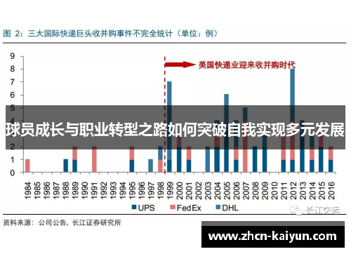 球员成长与职业转型之路如何突破自我实现多元发展