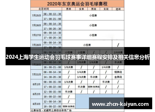2024上海学生运动会羽毛球赛事详细赛程安排及相关信息分析