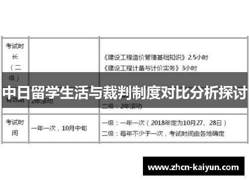 中日留学生活与裁判制度对比分析探讨