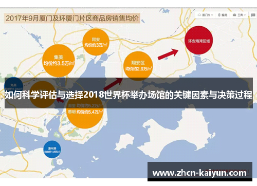 如何科学评估与选择2018世界杯举办场馆的关键因素与决策过程